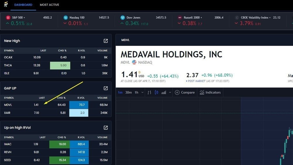 Stonkify: Desktop Trading Toolkit screenshot 1