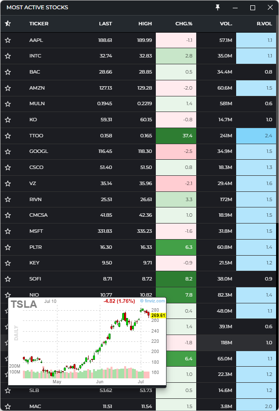 Stonkify: Desktop Trading Toolkit screenshot 2