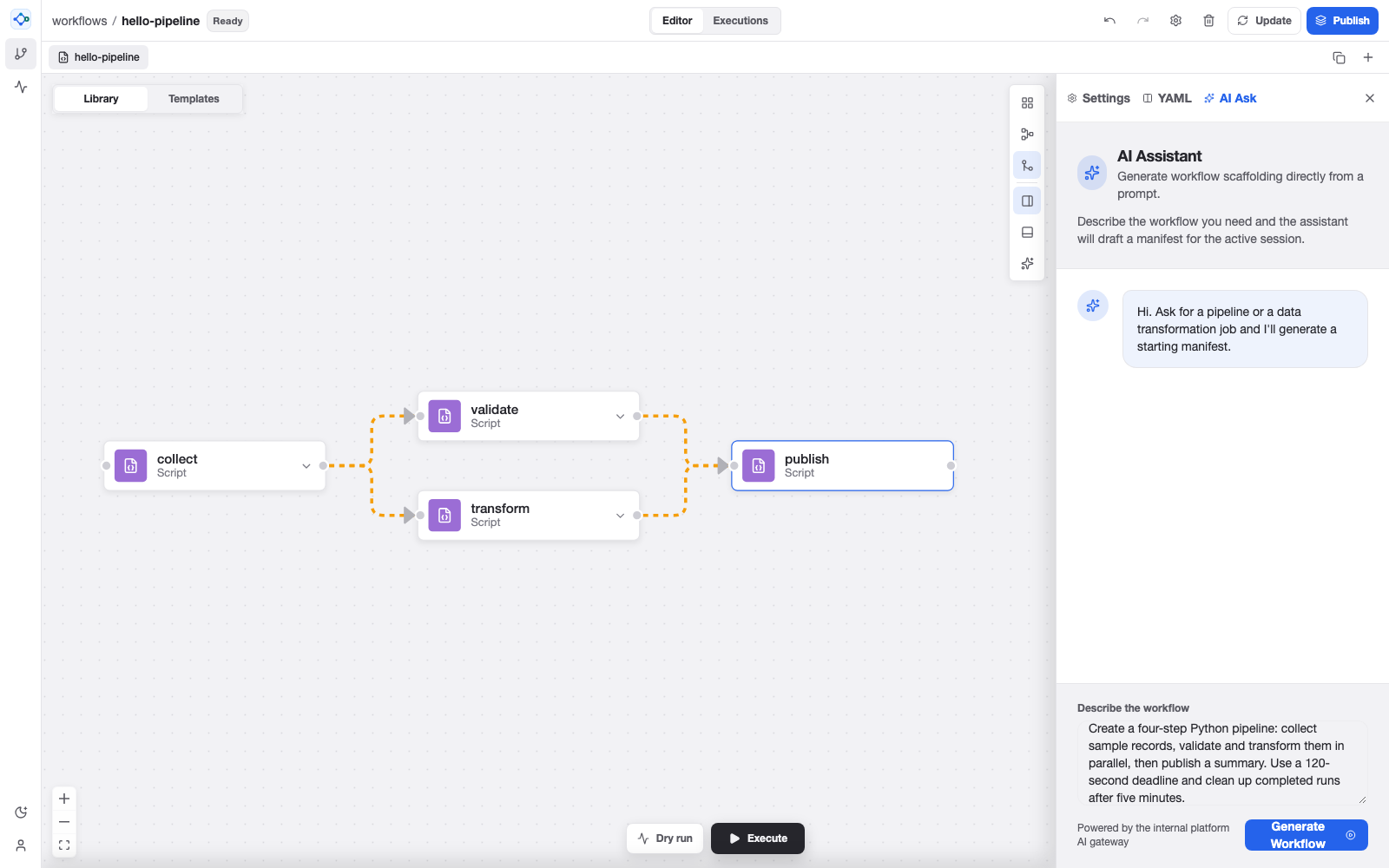 Tiphys AI Ask panel with a prompt for a data pipeline beside the workflow graph