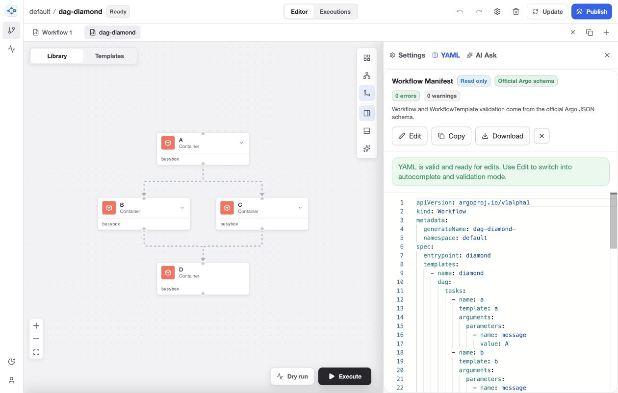 The imported Argo diamond workflow beside its YAML, with A branching into B and C before joining at D